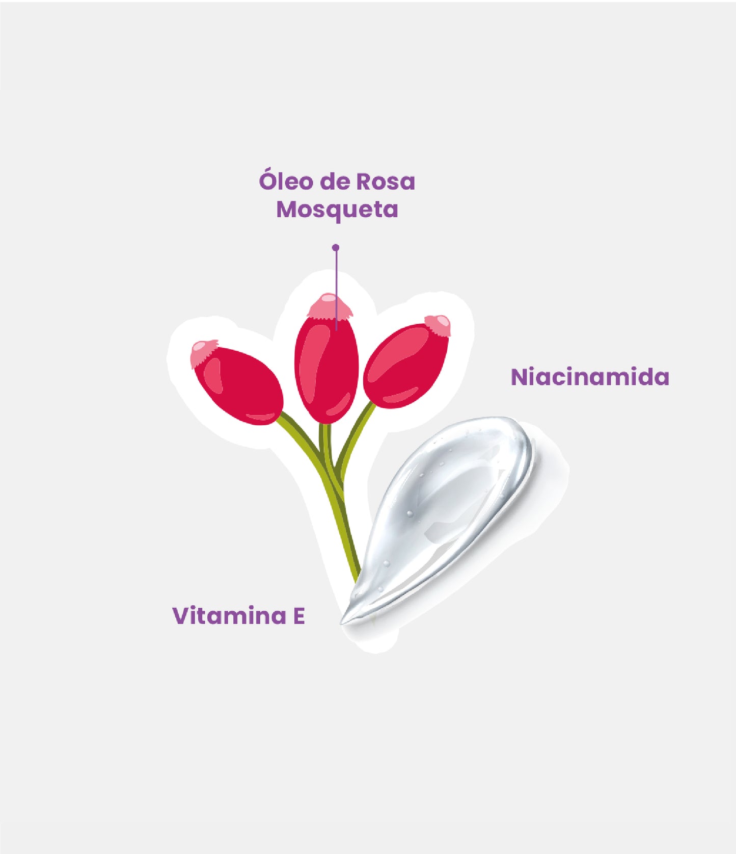 Mãozinha Cream 35G Beleza Brasileira