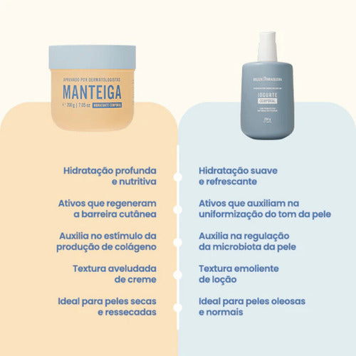 Kit Bb Manteiga E Bb Iogurte + Sos Sérum + Super Máscara