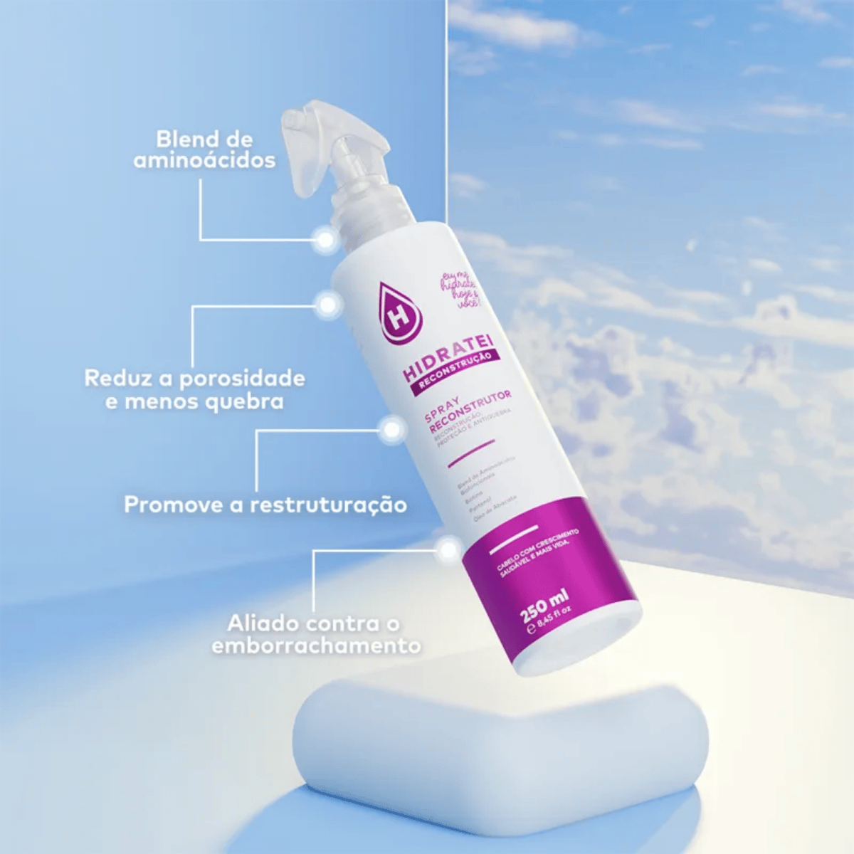 Kit Reconstrução Intensa - Leave-in + Shampoo, Condicionador
