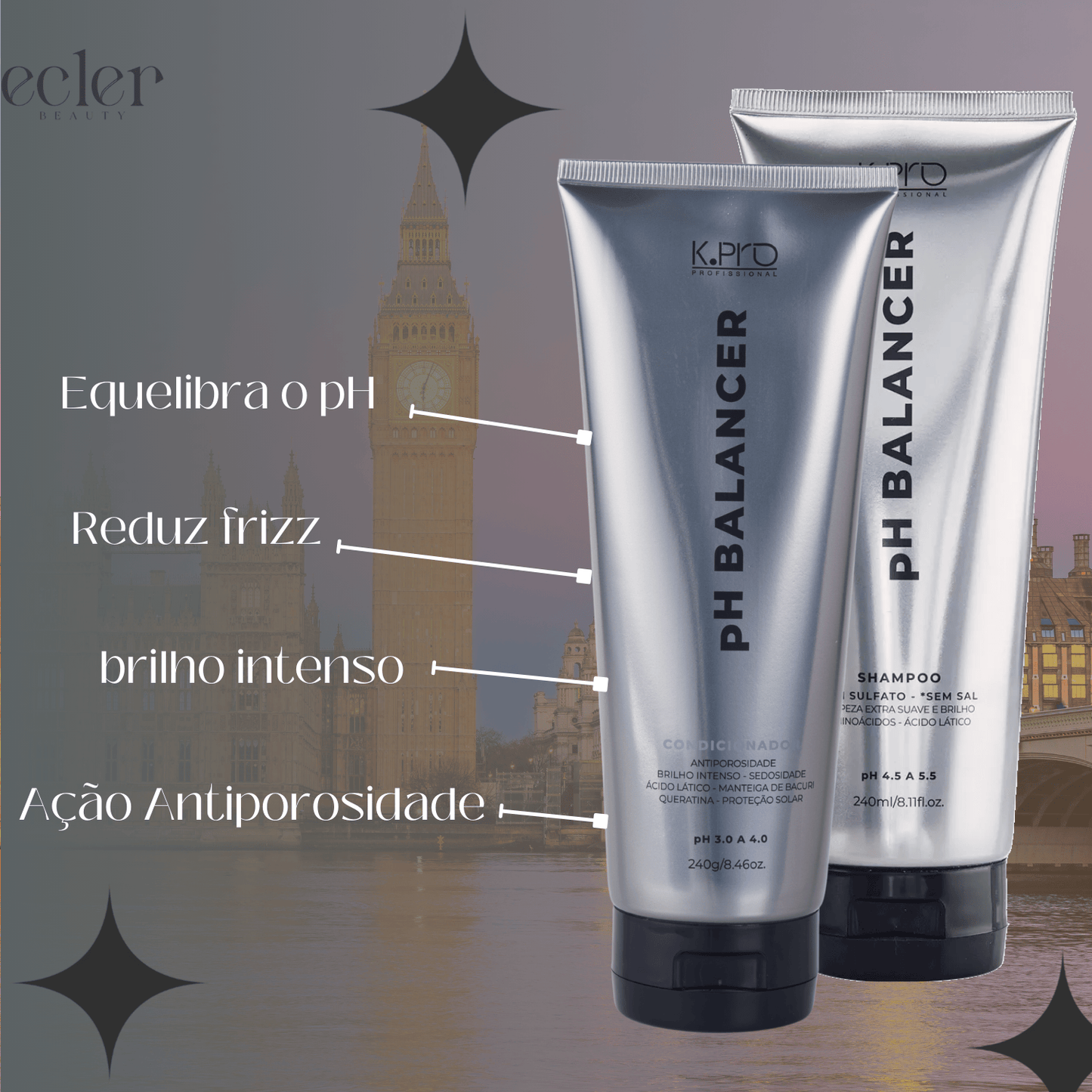 Kit pH Shampoo e Cond. + Masque Balancer + Molecular Regener